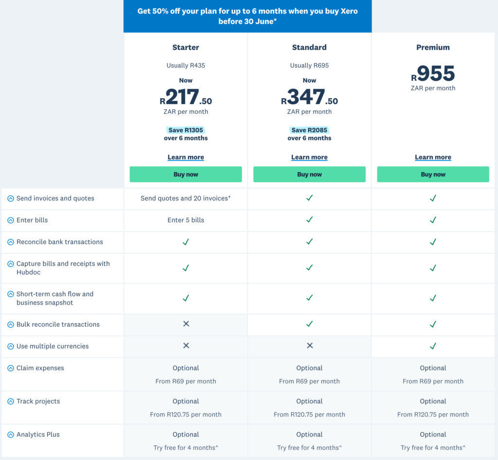 Xero accounting software for small business in South Africa pricing plans.