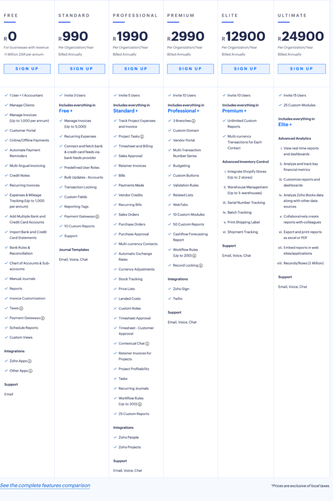 Zoho Books accounting software for small business in South Africa pricing plans.